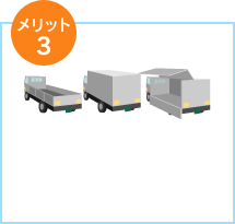 メリット3