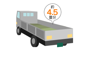 2t平ボディ