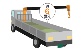 4t平クレーン付き